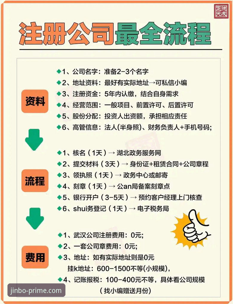 金博平台注册2026最新版本使用教程:从零开始轻松上手